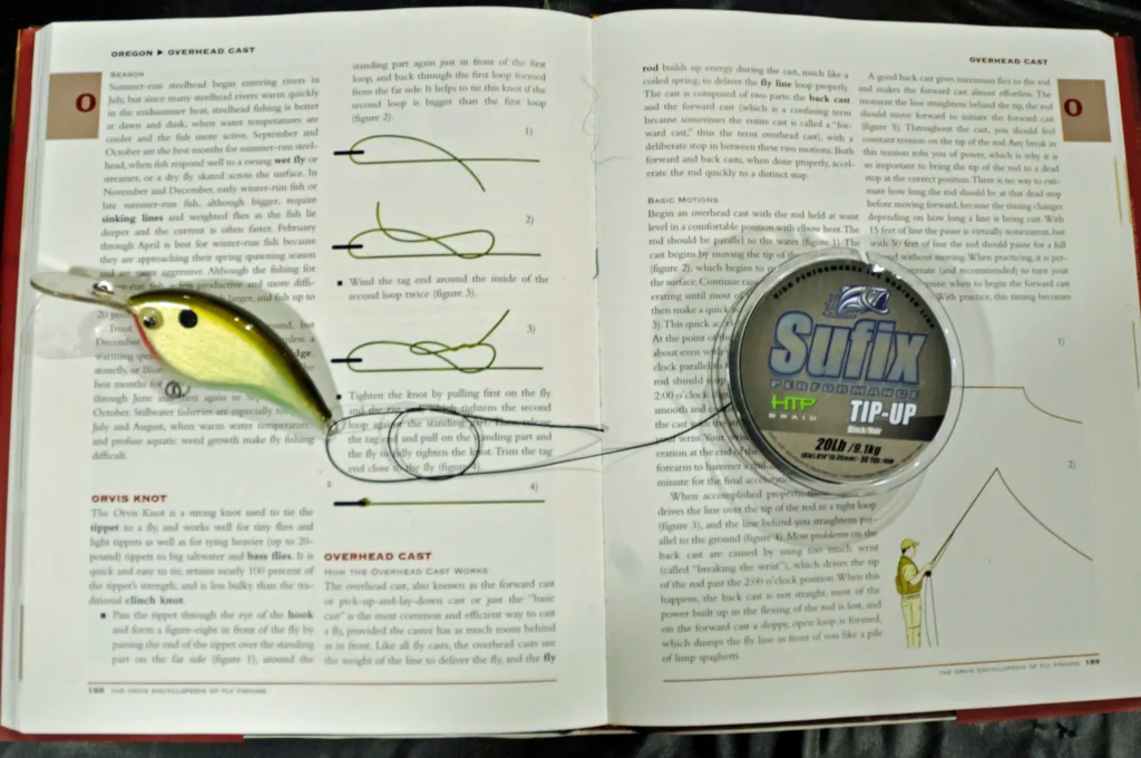 What Knot To Know: The Fishing Knot Guide - JS-Outdoors