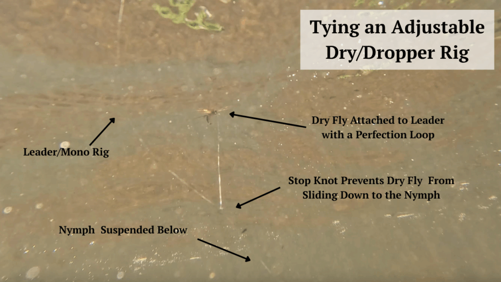 graphic to show how to tie an adjustable dry dropper